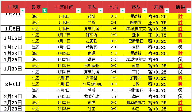 图多尔,点燃图拉姆,斗志的卓越,球天下体育,体育赛事资讯,足球赛事信息,篮球赛事动态,体育赛事平台