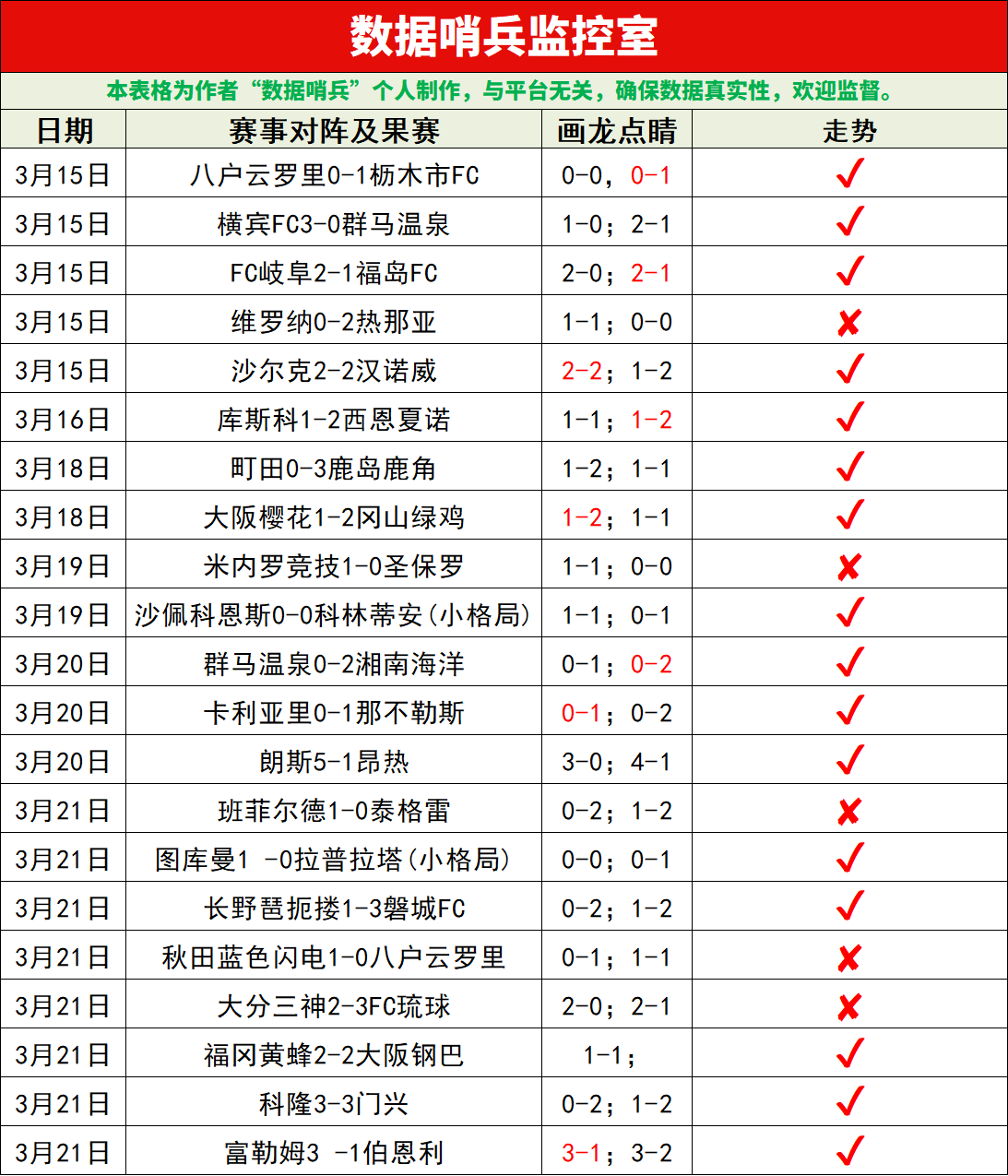 大乐透期号,专家推荐质,合分析,球天下体育,体育赛事资讯,足球赛事信息,篮球赛事动态,体育赛事平台