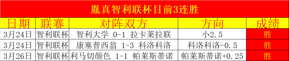 世欧预精选,土耳其塞尔,维亚比赛总,球天下体育,体育赛事资讯,足球赛事信息,篮球赛事动态,体育赛事平台