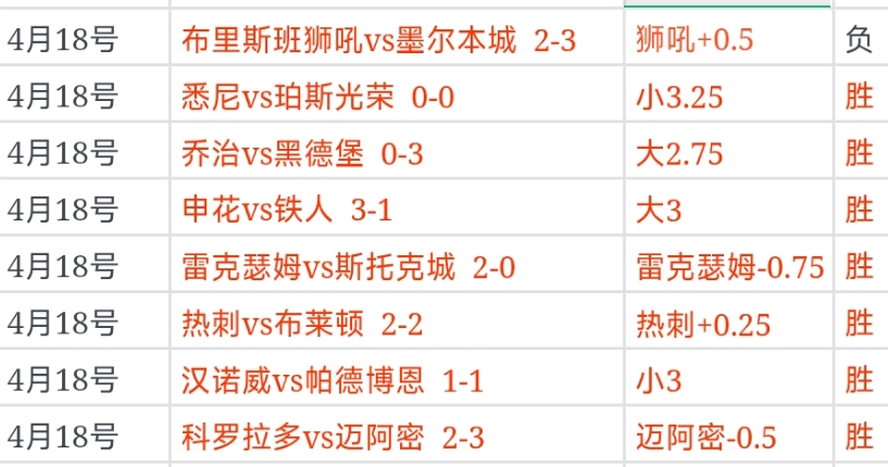 奈特底线快,布朗精准助,空中双臂暴,球天下体育,体育赛事资讯,足球赛事信息,篮球赛事动态,体育赛事平台