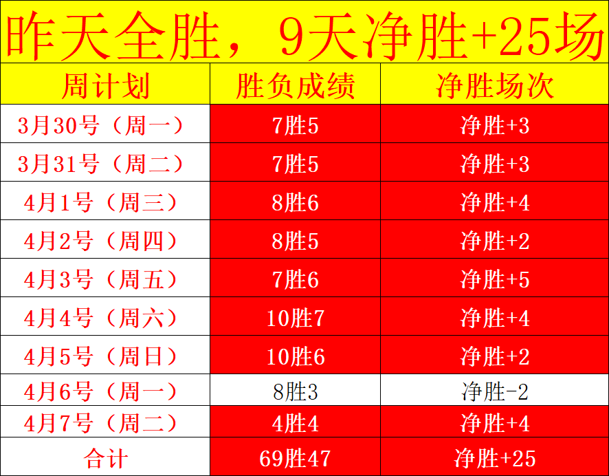 中国女篮世,界杯分组揭,对阵加拿大,球天下体育,体育赛事资讯,足球赛事信息,篮球赛事动态,体育赛事平台