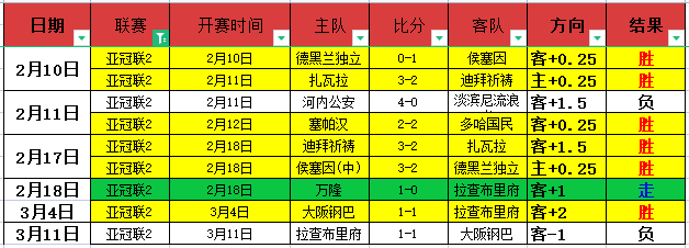 梁靖崑艰苦,拼战,战胜林诗栋,球天下体育,体育赛事资讯,足球赛事信息,篮球赛事动态,体育赛事平台