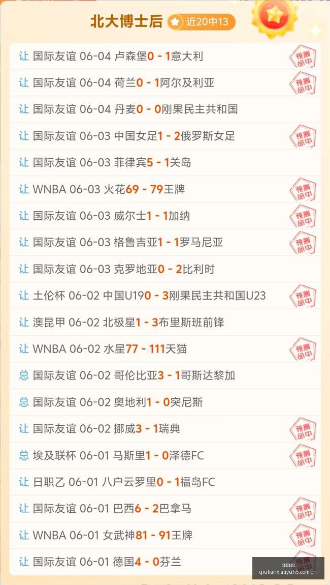 前瞻,西班牙对决,沙特,球天下体育,体育赛事资讯,足球赛事信息,篮球赛事动态,体育赛事平台
