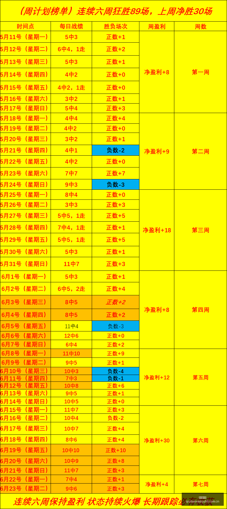 辛纳温网战,绩再创新高,连胜迈向大,球天下体育,体育赛事资讯,足球赛事信息,篮球赛事动态,体育赛事平台