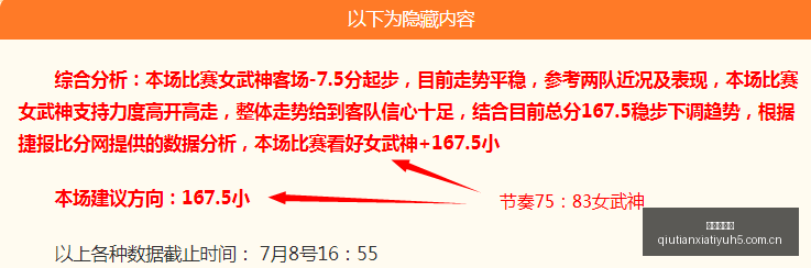 湖人队紧急,裁员倒计时,范德彪,球天下体育,体育赛事资讯,足球赛事信息,篮球赛事动态,体育赛事平台