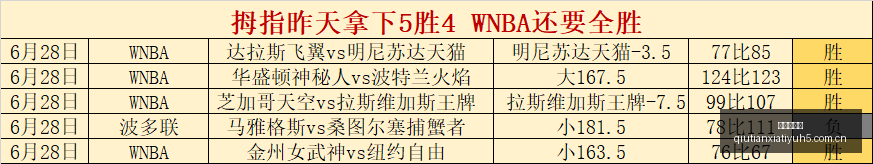 换人内幕,教练团决策,与爱笑充分,球天下体育,体育赛事资讯,足球赛事信息,篮球赛事动态,体育赛事平台