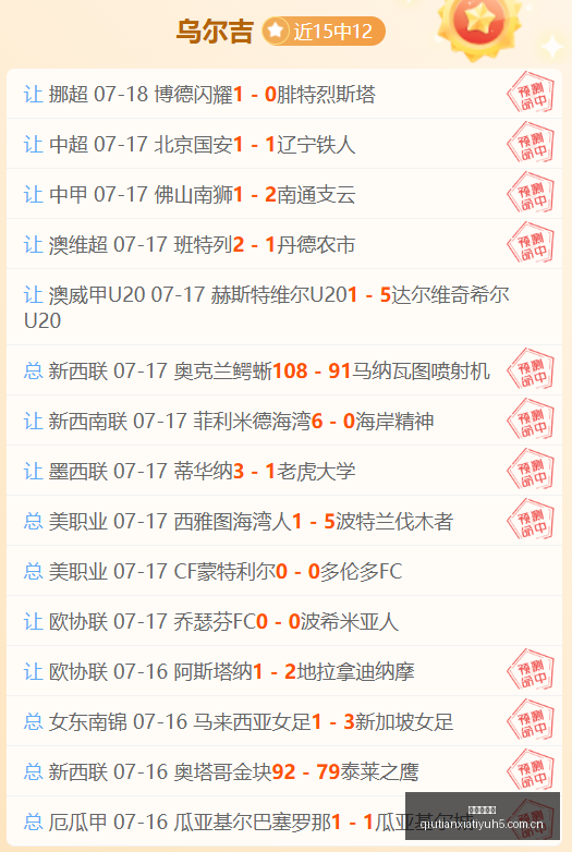 悉尼主场强,连胜佳绩助,备战关键赛,球天下体育,体育赛事资讯,足球赛事信息,篮球赛事动态,体育赛事平台