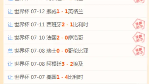 推荐 足球避雷指南周四205巴甲赛事提醒：博塔弗戈与桑托斯，这些风险你了解吗