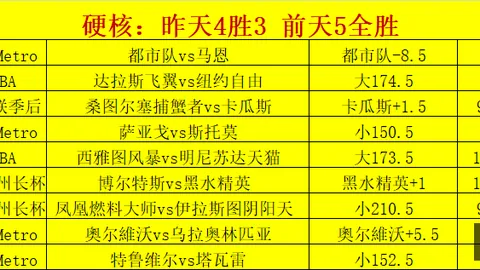 篮球技巧大一招制胜，超实用信心攻略