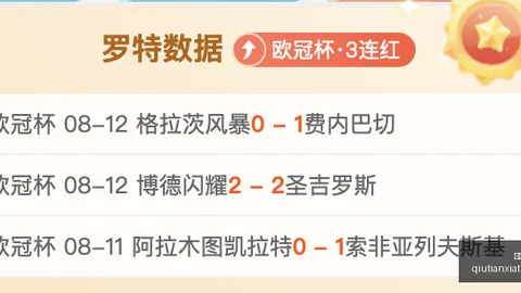 悉尼主场强势，连胜佳绩助阵，备战关键赛事终极攻略